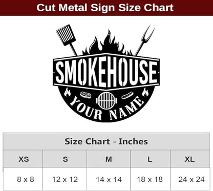 MeMate Smokehouse Sign, BBQ Zone Signs Metal, Grill Sign to Personalize, Grilling and Chilling Personalized Barbecue Metal Signs Kitchen Decor, Custom Name Outdoor Plaques for Backyard, Patio, Porch