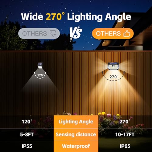 Solar Lights Outdoor, Motion Sensor Security Light, 178 LED, 4 Pack