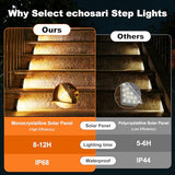 echosari 12 Pack Solar Step Lights for Outside 100 Lumen Ultra Bright