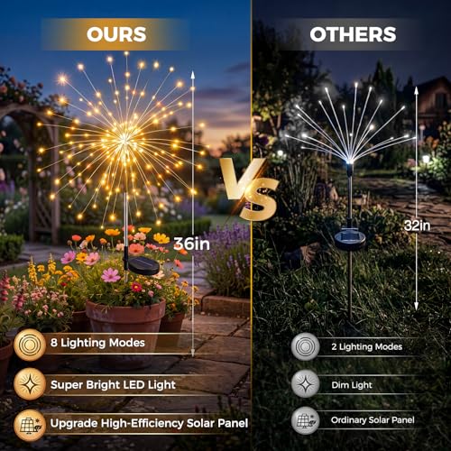 Solar Garden Lights - 8 Modes Firework, 2 Pack