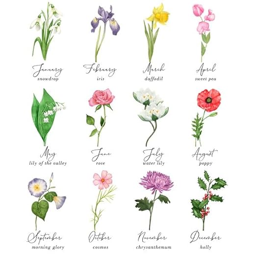 Personalization Universe Personalized Small Birth Month Flower Garden Stone, Name, and Date - Perfect Outdoor Decor for Garden or Walkway, Mother's Day, Grandma's Birthday, or Memorial – 5.75” x 5.75”