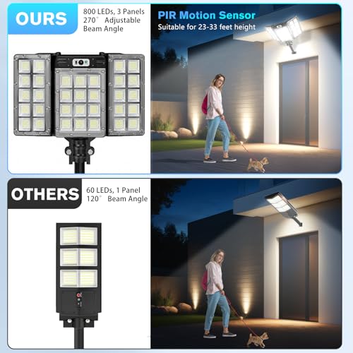 Solar Flood Light - 270° Adjustable Motion Sensor