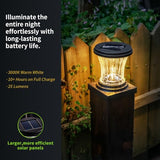 Glass Solar Post Cap Lights - 4x4 Posts, Warm White, 4 Pack