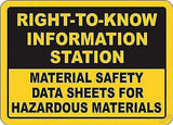 New Warning Plaque Wall Decor Caution Caustic Soda Handling Rules Safety Sign Courtyard Decoration Office Sign Outdoor & Indoor Safety Sign 8 X 12 Inch