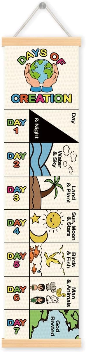 Days of Creation Banner, Church Banner, Religion Rustic Hanging Door Flag, Farmhouse Decorations Outdoor Indoor, Church Activity Decor, Bible Lesson, Scripture and Words Decorations