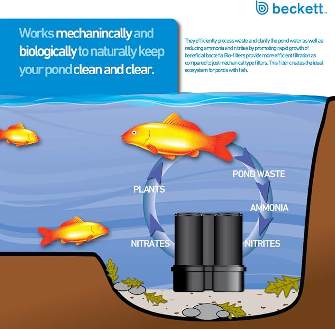 Beckett Corporation Bio Filter without Pump