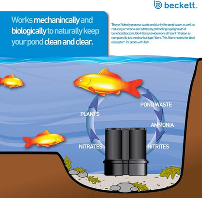 Beckett Corporation Bio Filter without Pump