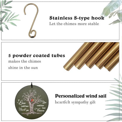 Personalized Outdoor Sympathy Wind Chimes, Mourning Wind Chimes for the Loss of A Beloved Father/Mother/Lover, Condolence Gift, Home Decor, Outdoor Garden Patio, Product in USA