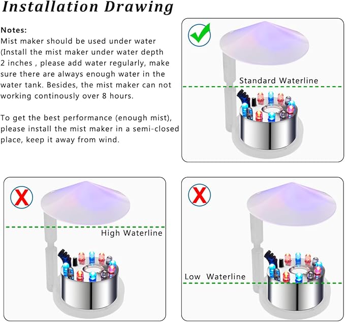PULACO Mist Maker, 12 LED Mister Fogger Water Fountain Pond Fog Machine Atomizer Air Humidifier, Indoor Fountain Mister Foggers Perfect for Halloween