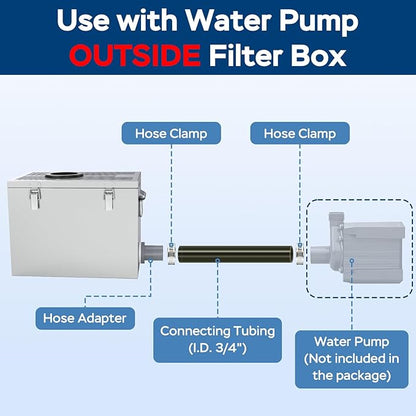 Stainless Steel Pond Filter Box with 3-Stage Filtration, Includes Filter Sponges, Ceramic Rings & Bio-Balls, Fish Pond Filter for Outdoor Ponds, Garden, Waterfall, Fountain & Water Feature