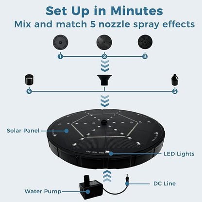 Solar Fountain for Bird Bath with Colorful LED Lights, Floating Solar Fountain, 3W Solar Powered Water Fountain Pump with Strong Spray & 5 Nozzles for Garden, Pond, Pool, 36 LED Lights