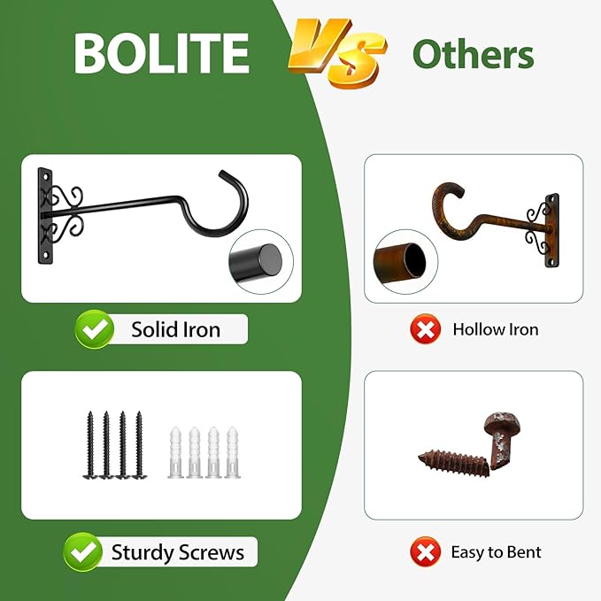BOLITE Plant Hangers, 10 Inch Hanging Plant Brackets Outdoors or Indoors, Wall Hooks for Hanging Hummingbird Feeders, Bird Feeders, Planters, Lanterns, Wind Chimes, 2 Pack, Black, Gifts for Women Men