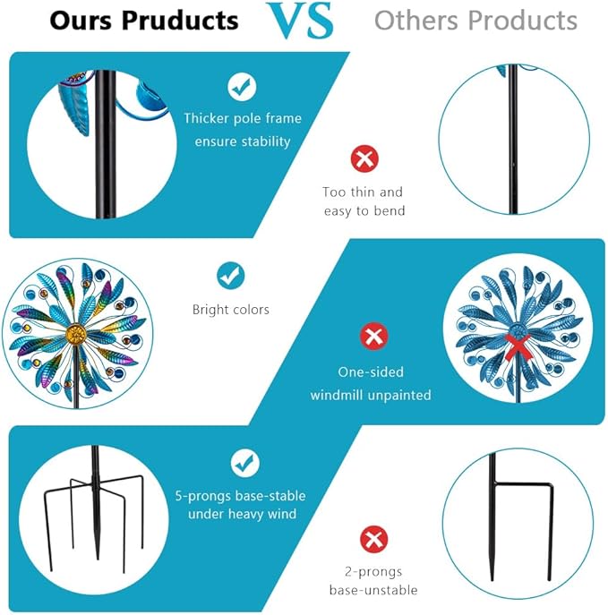 Metal Wind Spinners for Outdoor, 360° Spinning Wind Sculpture with Sturdy Metal Stake, Art Decor for Garden, Yard, Patio, Lawn - Ideal Gift for Family & Friends