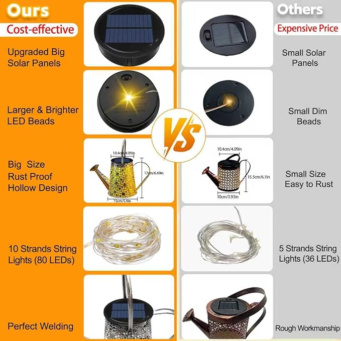 Solar Watering Can Lights, Large Retro Metal Hanging Solar Lights Outdoor Waterproof, Mother's Day Birthday Gifts for Women Mom Grandma Garden Yard Light LED Decoration Outside for Porch Lawn Patio