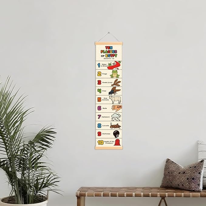Christian Home Classroom Decor, Ten Plagues of Egypt Poster, Bible Learning for Kids, Scripture Exodus 7:4 Canvas Banner, Home Church Decor, Family Hanging of Scripture and Words Decorations 15