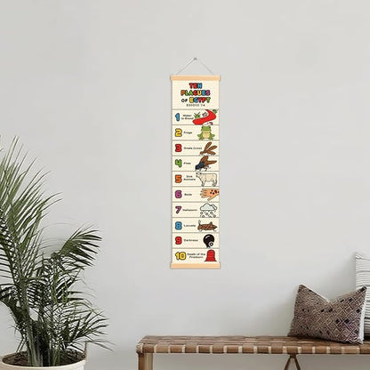 Christian Home Classroom Decor, Ten Plagues of Egypt Poster, Bible Learning for Kids, Scripture Exodus 7:4 Canvas Banner, Home Church Decor, Family Hanging of Scripture and Words Decorations 15