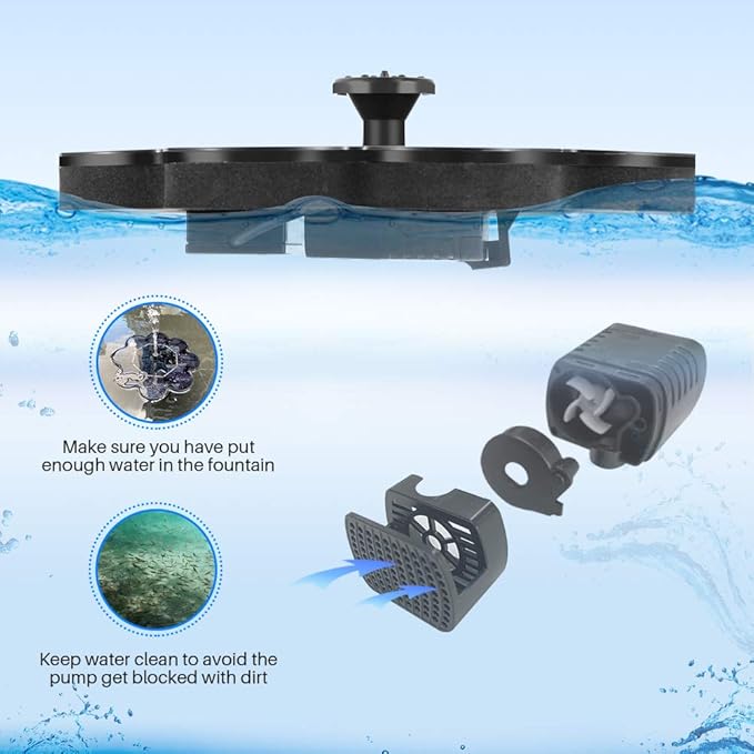 Qualife Solar Water Fountains Outdoor, Solar Powered Fountain Pump for Bird Bath,1.6W Solar Pond Fountain Pump for Garden Decor,Birdbath Pond Pool .