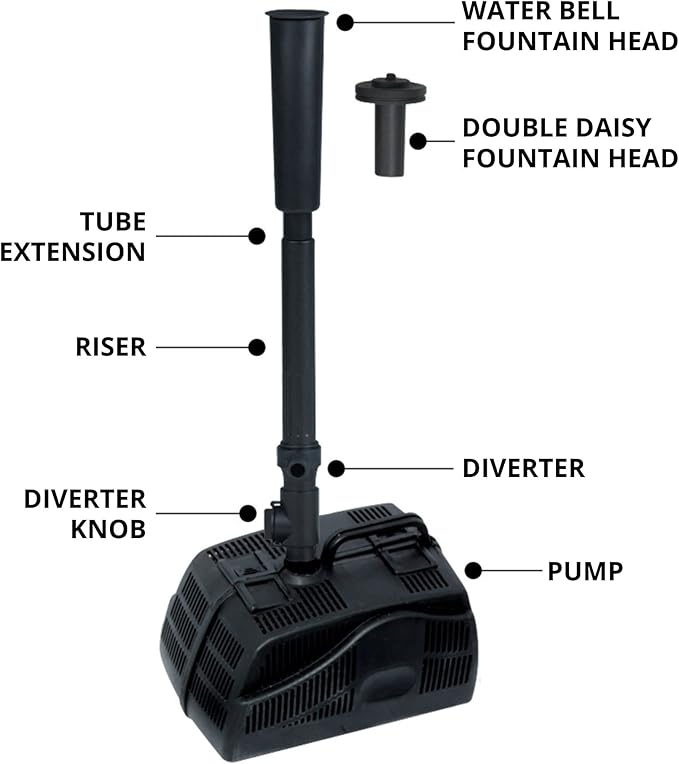 Koolatron 270 Gallon Pond Kit with Lighting, Black, (KSPK-270SL)