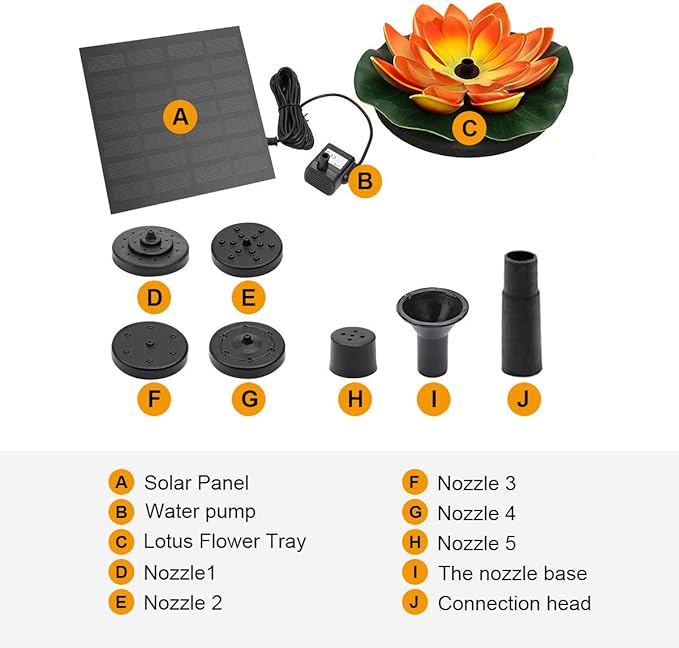 Solar Water Fountain for Bird Baths, Floating Solar Powered Water Fountain Pump for Birdbath, Garden, Pond, Pool, Outdoor Decor, Water Lily, Orange