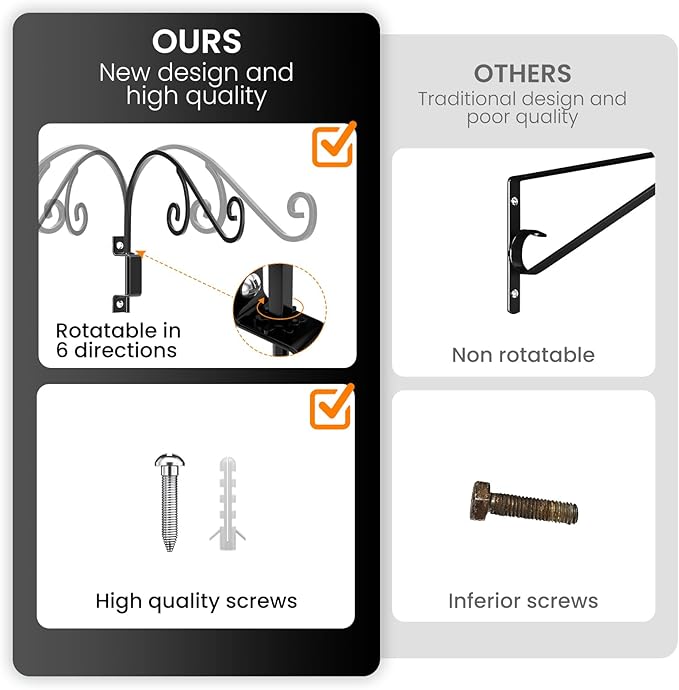 GOODBUY Swivel Plant Hangers Outdoor: 16 Inch Bird Feeder Plant Hanger Metal Wall Mount Hanging Plant Brackets Indoor Wall Hooks Outdoor for Hanging Baskets, Wind Chimes, Lanterns, Flower Pots, Black