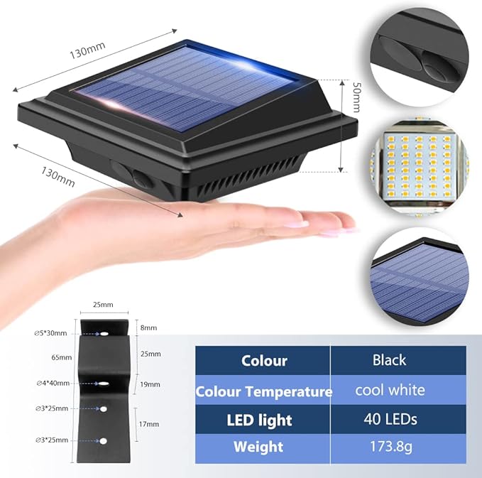 Gutter Lights, 40 LED Solar Patio Decor Lights - Deck, Fence, Wall, Backyard, Porch, Pool, Step Lights (4Pack - Black, Warm White Light)