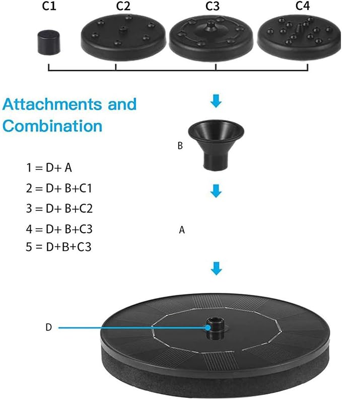 Solar Bird Bath Fountain Pump, Floating Garden Water Pump, Outdoor Patio Porch Backyard Pond Pool Landscape Decorative Bird Bath Feature