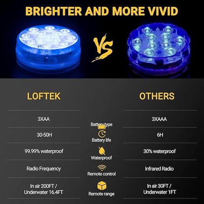 LOFTEK Submersible LED Lights with Remote, 13 LED Pool Lights for Inground Above Ground Pool with Magnets &Suction Cups,16 Color Changing Underwater Light for Ponds Battery Operated, 8 Pack