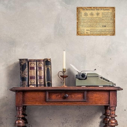 The Alchemical Table Of Symbols, Occult Wall Hanging Metal Sin Rust Free 9" X 11", Pre-Drilled Holes, Weather Resistant