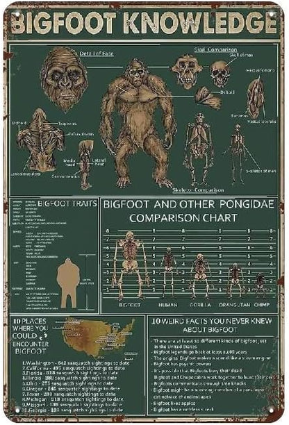 Sasquatch Bigfoot Gifts for Men Bigfoot Knowledge Bigfoot Vintage Tin Sign, Bigfoot Yard Decor 8x12 Inches Bigfoot gifts for Men