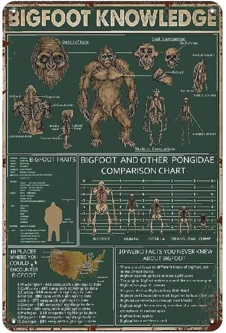 Sasquatch Bigfoot Gifts for Men Bigfoot Knowledge Bigfoot Vintage Tin Sign, Bigfoot Yard Decor 8x12 Inches Bigfoot gifts for Men