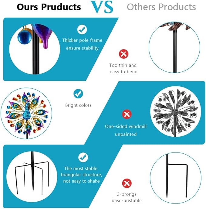 Peacock Outdoor Wind Spinner, 64 Inch Double Wind Sculpture,Waterproof Wind Sculptures & Spinners, Metal Windmill for Garden Yard Patio Decoration