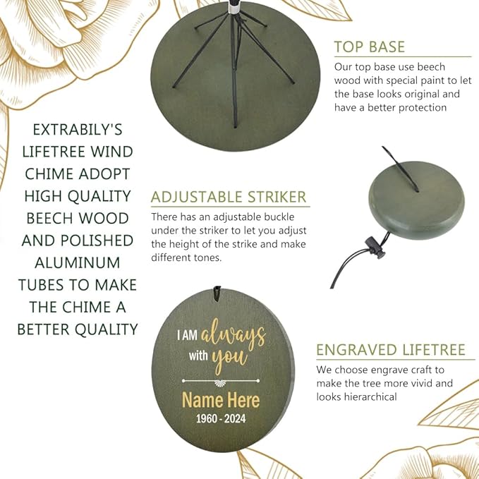 Personalized Wind Chimes Outdoor, Wind Chimes for Loss of Loved Ones, 36inch Custom Cardinal Bird Wind Chime Deep Tone, in Loving Memory of Dad/Mom, Gifts for Condolences (Produced in USA)