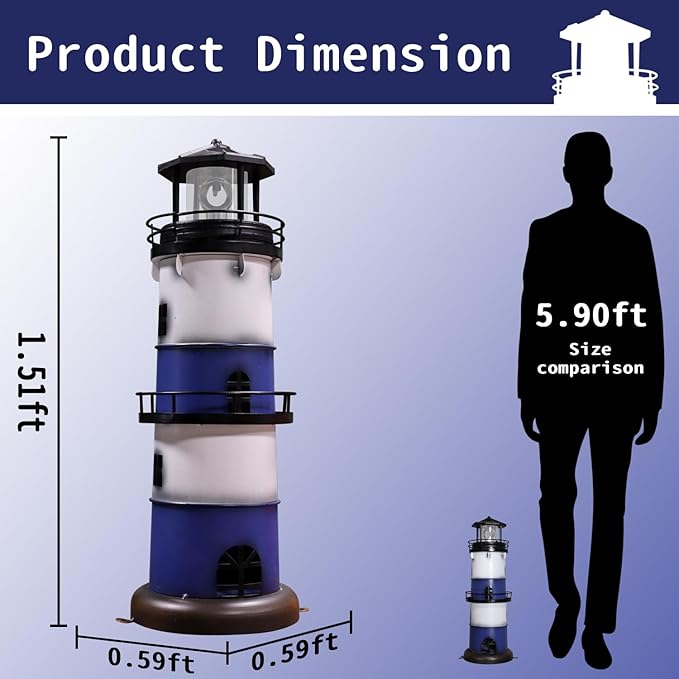 Solar Metal Lighthouse - Outdoor Garden Lighthouse with Rotating LED Light, Water Resistant, Blue, Round