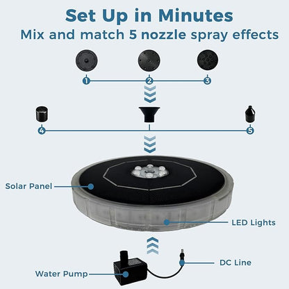 Solar Fountain for Bird Bath with Colorful LED Lights, Floating Solar Fountain, 3W Solar Powered Water Fountain Pump with Strong Spray & 5 Nozzles for Garden, Pond, Pool, 23 LED Lights