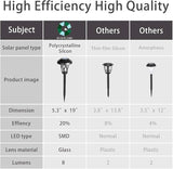 GIGALUMI 6 Pack Solar Pathway Lights Outdoor, Metal Glass & ABS Solar Landscape Lights Waterproof IP65, Warm White Solar Powered Garden Lights for Yard Patio Walkway Driveway (Black)