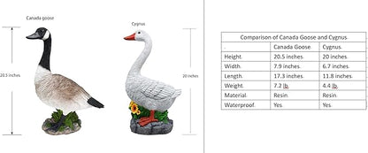 Porch Goose Statue Big Fat Canada Goose, Resin Garden Lawn Yard Décor, Sculpture, 20.5 inches High Figurine, Duck, Indoor and Outdoor, by GGTown TM