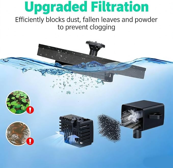 9V 3.5W Solar Bird Bath Fountain Pump, Solar Fountain Water Pump, Free Standing Solar Panel Spray Sprinkler Head for Bird Bath Garden