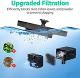 9V 3.5W Solar Bird Bath Fountain Pump, Solar Fountain Water Pump, Free Standing Solar Panel Spray Sprinkler Head for Bird Bath Garden