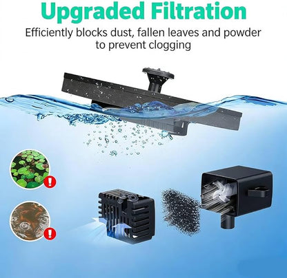 9V 3.5W Solar Bird Bath Fountain Pump, Solar Fountain Water Pump, Free Standing Solar Panel Spray Sprinkler Head for Bird Bath Garden