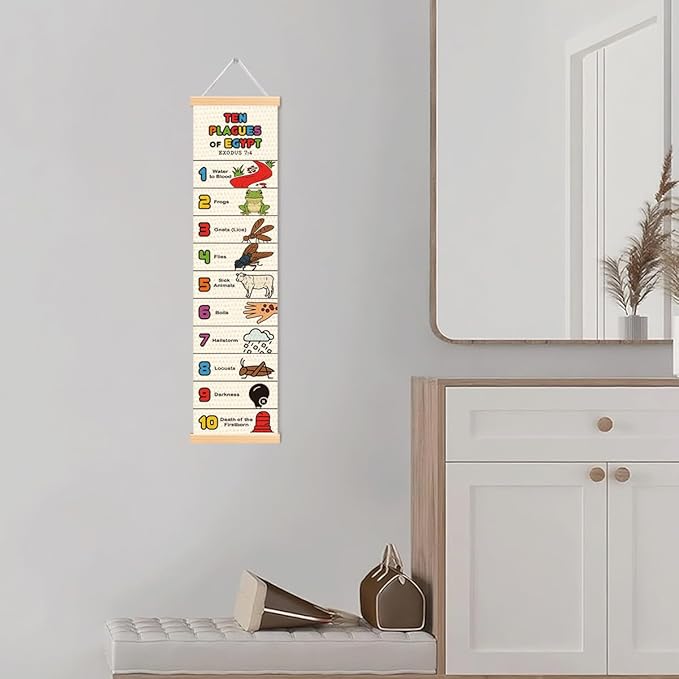 Christian Home Classroom Decor, Ten Plagues of Egypt Poster, Bible Learning for Kids, Scripture Exodus 7:4 Canvas Banner, Home Church Decor, Family Hanging of Scripture and Words Decorations 15