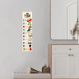 Christian Home Classroom Decor, Ten Plagues of Egypt Poster, Bible Learning for Kids, Scripture Exodus 7:4 Canvas Banner, Home Church Decor, Family Hanging of Scripture and Words Decorations 15