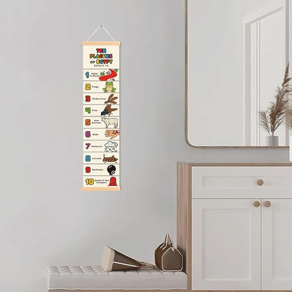 Christian Home Classroom Decor, Ten Plagues of Egypt Poster, Bible Learning for Kids, Scripture Exodus 7:4 Canvas Banner, Home Church Decor, Family Hanging of Scripture and Words Decorations 15