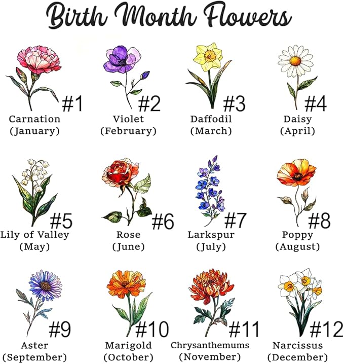 Personalized Grandma’s Garden Stained Glass Window Hanging Ornament, Custom Birth Month Flowers with Kids’ Names, Grandma Love Grows Here Floral Decoration, for Mom Grandma