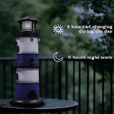 Solar Metal Lighthouse - Outdoor Garden Lighthouse with Rotating LED Light, Water Resistant, Blue, Round