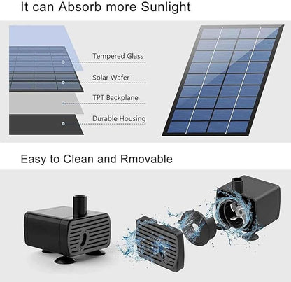 Solar Fountain with Panel Water Pump for Bird Bath Solar Panel Kit Outdoor Fountain for Outdoor Small Pond, Patio Garden and Fish Tank