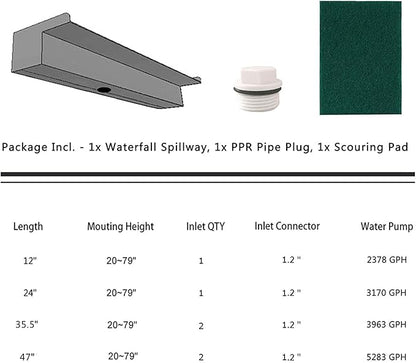 Pondo 24" Waterfall Pool Fountain, 304 Stainless Steel Pond Waterfall Spillway with Wider Water Flow Platform, Professional Spray for Sheer Descent Garden Outdoor