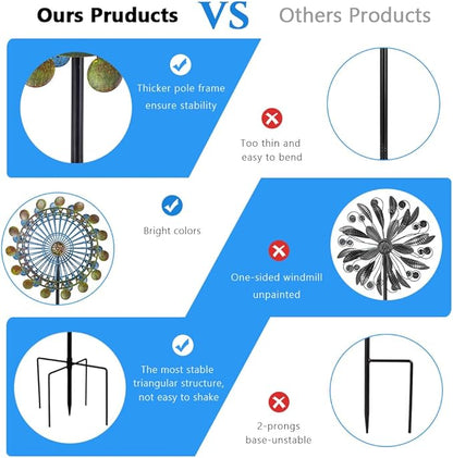 Metal Wind Spinners for Outdoor, Spinning Wind Sculpture with Sturdy Metal Stake, Art Decor for Garden, Yard, Patio, Lawn - Ideal Gift for Family & Friends