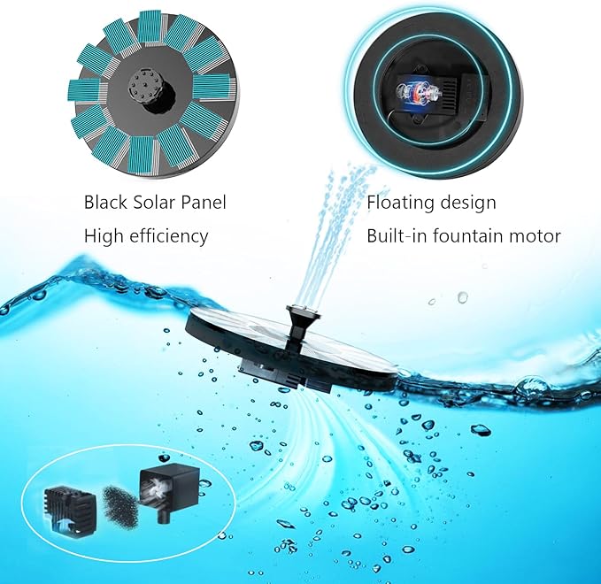 Solar Bird Bath Fountain Pump, Upgrade 1.4W Solar Fountain with 6 Nozzle, Free Standing Floating Solar Powered Water Fountain Pump for Bird Bath, Garden, Pond, Pool, Outdoor
