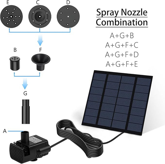 Yeomi Solar Pump for Fountain, 1.8W Outdoor Solar Water Pump with Separate Solar Panel & 9.84Ft Cable, Built-in Filter, Solar Water Fountain for Garden Patio Pond Decoration
