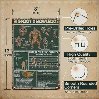 2Pcs Vintage Funny Sasquatch Signs Bigfoot garden decor, Bigfoot Sasquatch Funny Signs for yard